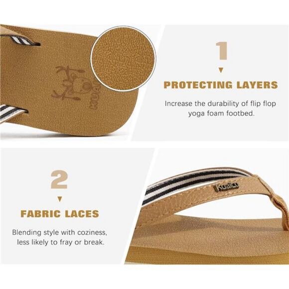 Womens Arch Support Flip Flops Comfortable Yoga Mat Slip on Summer Beach - Picture 5 of 7